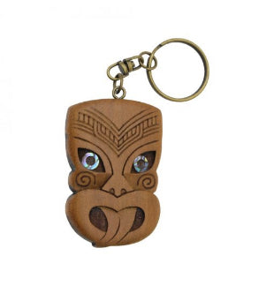 Keychains