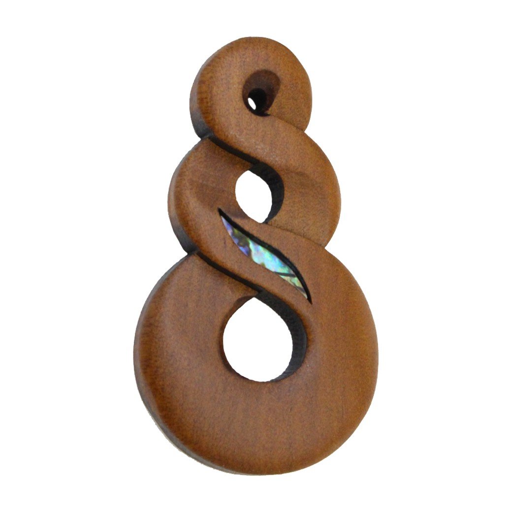 Twist Magnet
